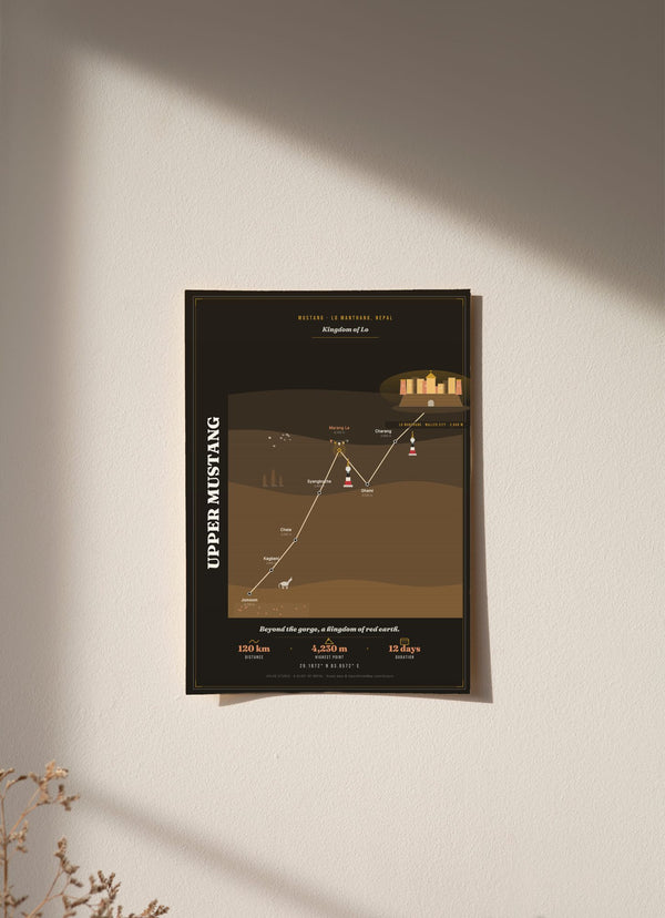Upper Mustang Trek Map Print (dark) — poster, unframed on wall